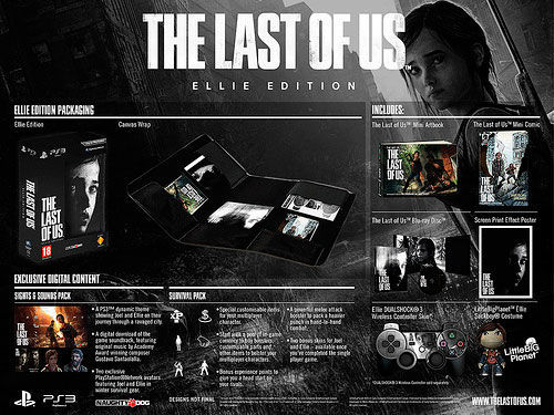 The Last of Us desvela dos paquetes de edición especial