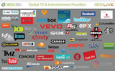 Xbox 360 se alía con los principales proveedores de televisión 