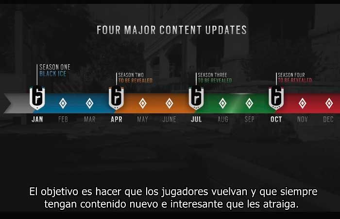 Rainbow Six Siege – Behind the wall - Ep.5 - Postlanzamiento